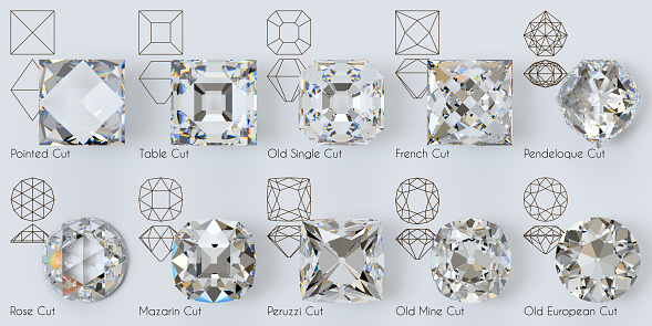 Ancient diamond cuts: point, table, old single, french, briolette (pendeloque, double rose), rose, mazarin, peruzzi, old mine, old european.