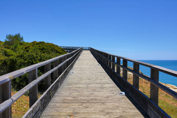 in Algarve Portugal