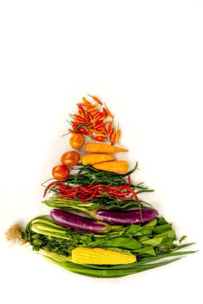 istock Top view of various fresh vegetables isolated on white 1149032921