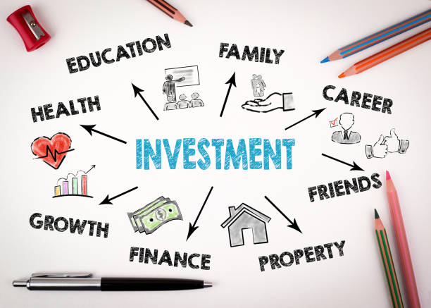 istock Investment Concept. Chart with keywords and icons 1149059398