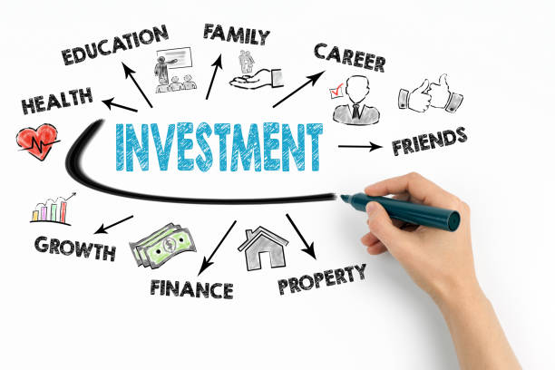 istock Investment Concept. Chart with keywords and icons 1149059405