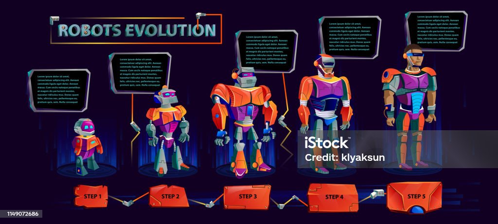 Robotics Exponential Development Evolution Of Robots Technological Progress Stock Illustration ...