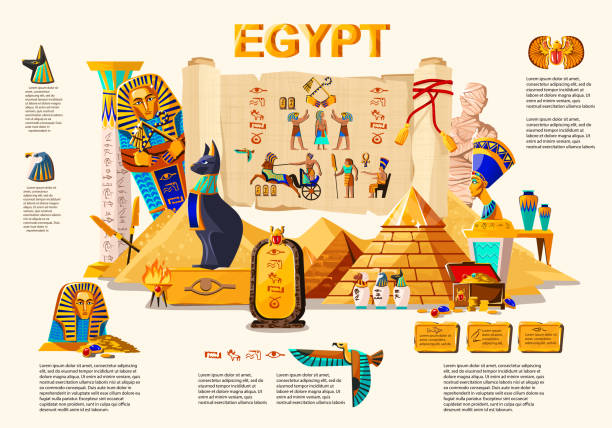 illustrations, cliparts, dessins animés et icônes de concept de voyage infographique de l’egypte ancienne - tourist egypt pyramid pyramid shape