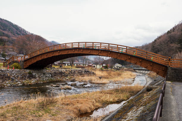 istock Narai-juku wooden Bridge, Kiso valley 1149085994