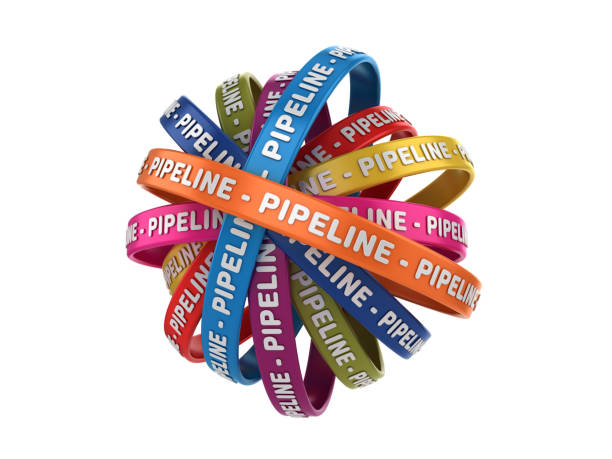 istock Circular Ribbons with PIPELINE Word - 3D Rendering 1149093411