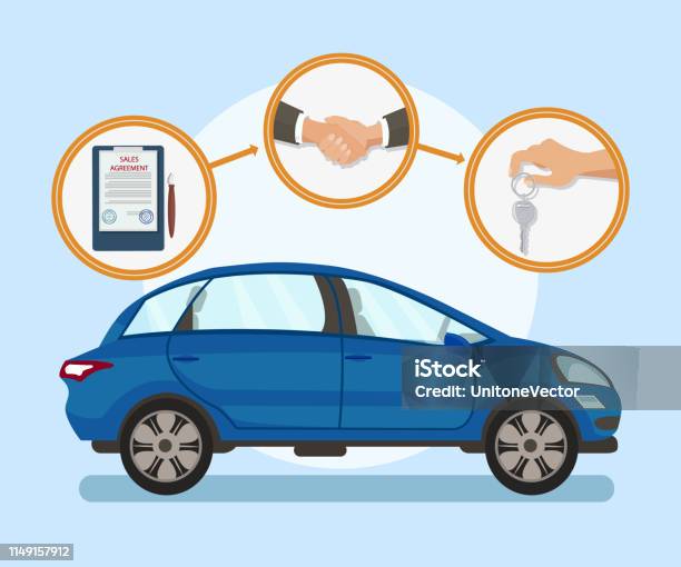 Automobile Purchase Steps Flat Vector Illustration Stock Illustration - Download Image Now - Car, Selling, Motion