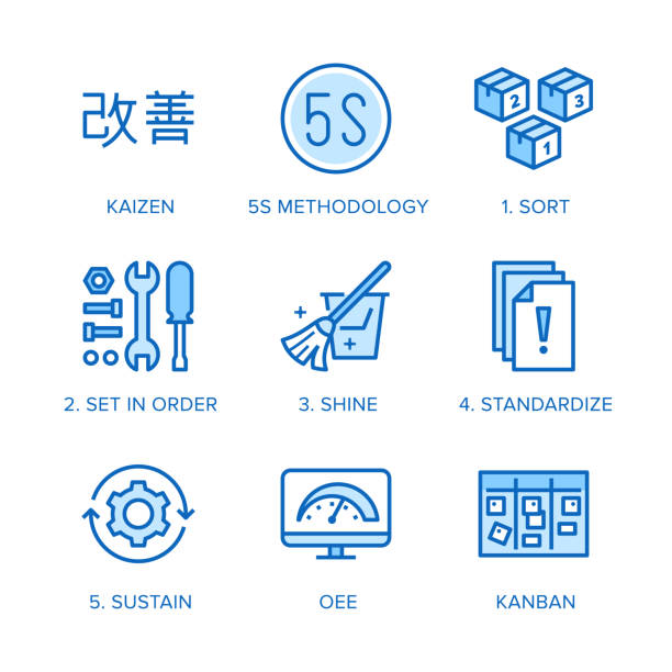 Kaizen, 5S methodology flat line icons set. Japanese business strategy, kanban method vector illustrations. Thin signs for management. Pixel perfect 64x64. Editable Strokes Kaizen, 5S methodology flat line icons set. Japanese business strategy, kanban method vector illustrations. Thin signs for management. Pixel perfect 64x64. Editable Strokes. 5s stock illustrations