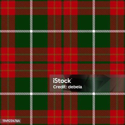 istock Christmas Decorative Tartan Plaid Textile Pattern 1149234764