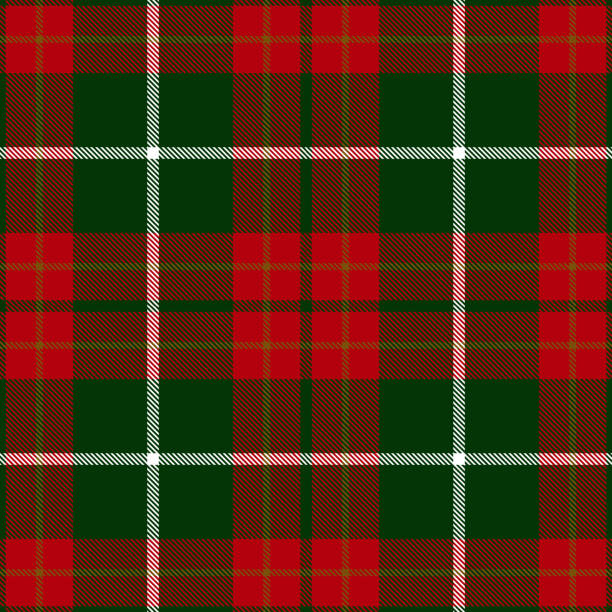 Christmas Decorative Tartan Plaid Textile Pattern Christmas decorative Scottish tartan plaid seamless textile pattern background. christmas stocking background stock illustrations