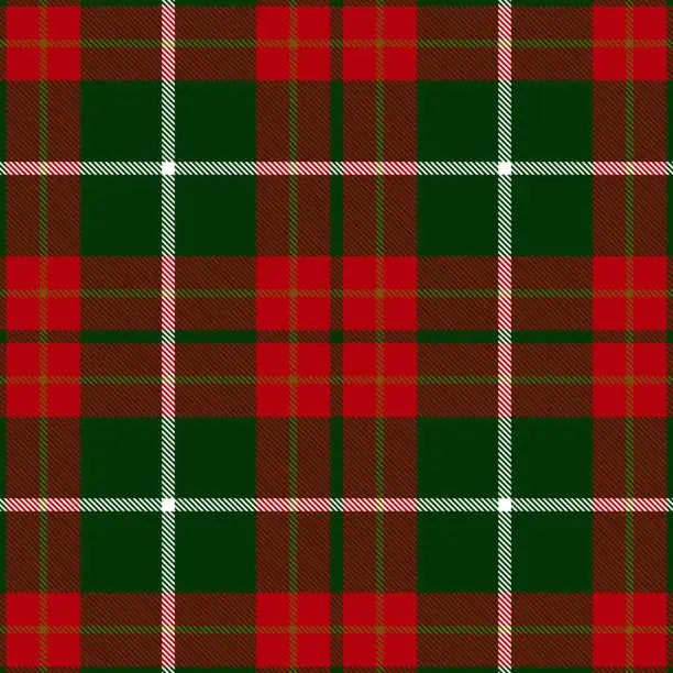 Vector illustration of Christmas Decorative Tartan Plaid Textile Pattern