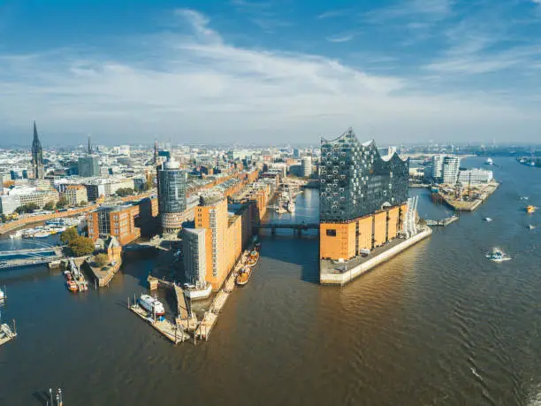 panoramic drone view over the river on Hamburg Speicherstadt