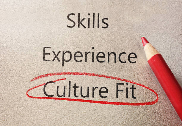 istock Culture Fit red circle 1149295908