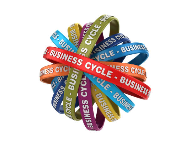 istock Circular Ribbons with BUSINESS CYCLE Word - 3D Rendering 1149323784