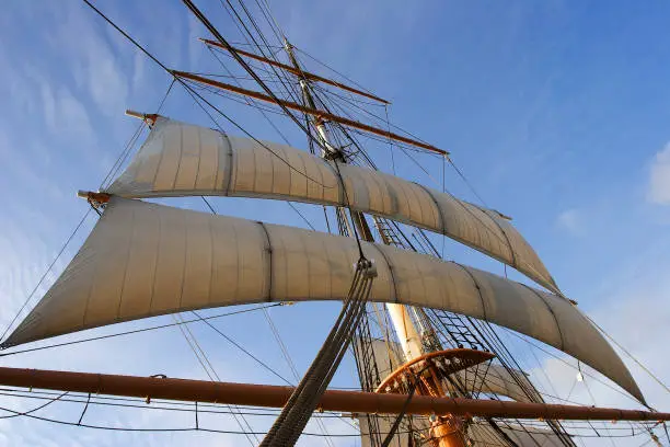 A wooden tall ship mast with square sails, wide angle shot from the deck.