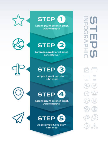 Five Item Infographic Five element arrow edge connecting showing process infographic concept. 5 infographics stock illustrations