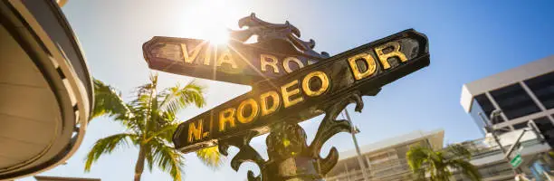 Photo of Rodeo Drive street sign panorama in LA