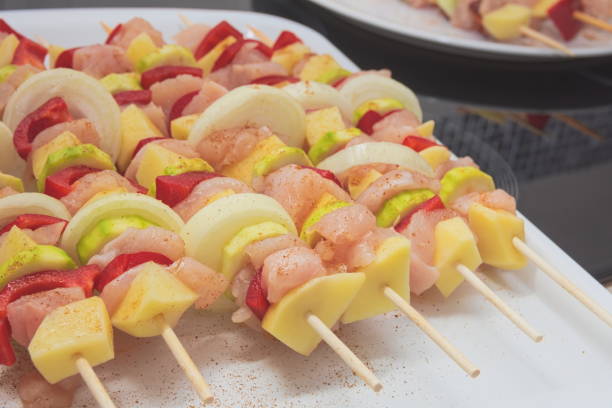 istock Raw Shashlik Skewers 1149608005