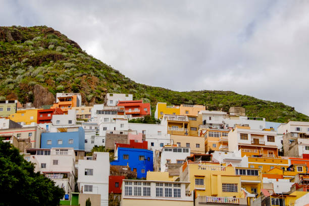 Tenerife