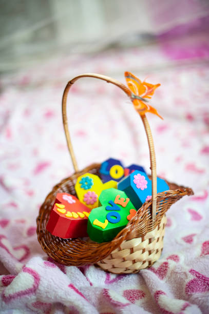 Traditional Easter basket.