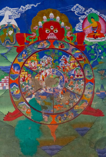 Yamantaka dharmapala wrathful deity wall painting, with bhavacakra and six realms of Samsara in Buddhist cosmology, spiritual and ritual symbols, in Kasha monastery, Zanskar, India stock photo