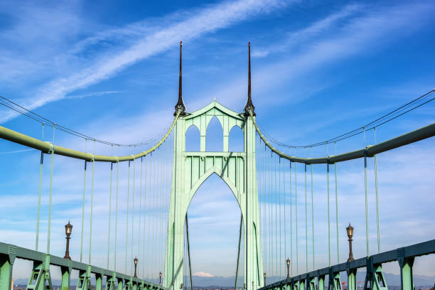 istock St. Johns Bridge in Portland, Oregon 1149961025