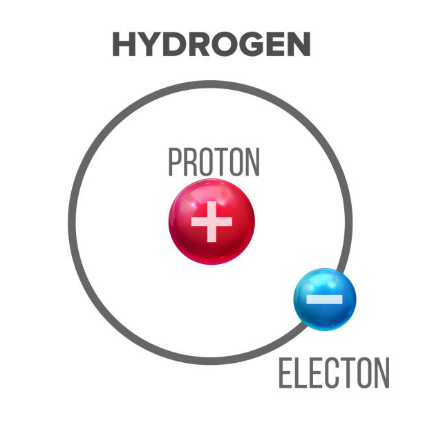 ilustrações, clipart, desenhos animados e ícones de modelo de bohr do vetor científico do átomo de hidrogênio - próton