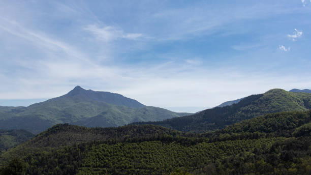 istock Green mountain plain landscape on a blue sky in Catalonian Pyrenees 1150018837