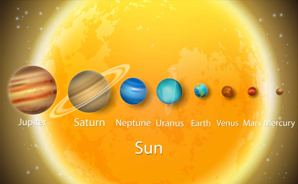 Solsystem 150+ Earth Moon Sun Scale Stock Photos, Pictures & Royalty-Free Images ...
