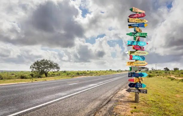 Photo of Different world directions signpost