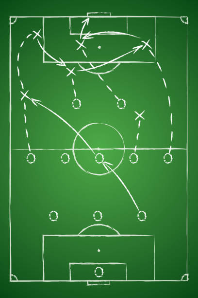 ilustrações, clipart, desenhos animados e ícones de tabela da tática do futebol. ilustração do vetor. o esquema tático de 3 5 2 - time table