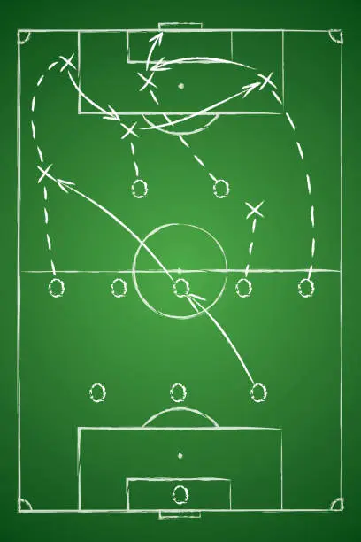 Vector illustration of Soccer Tactic Table. Vector Illustration. The Tactical Scheme Of Three Five Two