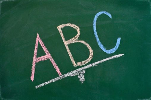 ABC letters written on a green chalkboard