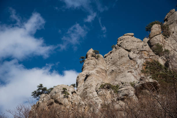 istock Demerdzhi mountain range in the rays of the setting sun 1150334476