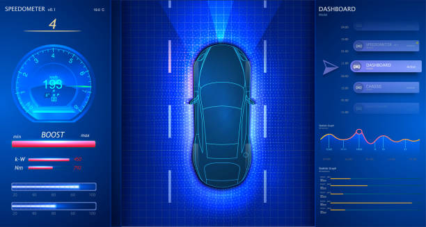 스마트 자동차 대시 보드. 현대 속도계 인터페이스입니다. 자동차는도로에 간다. 도로를 스캔 하 여 거리를 관찰 합니다. 미래 지향적 인 사용자 인터페이스 자동. hud ui gui. 추상 가상 그래픽 터� - car backgrounds battery service stock illustrations