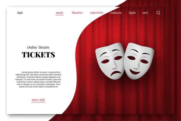 Vector illustration of Online theatre tickets vector landing page template. Comedy and Tragedy theatrical mask isolated on a red curtain background.