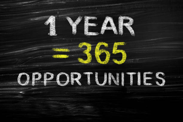 1 Year Is Equal To 365 Opportunities