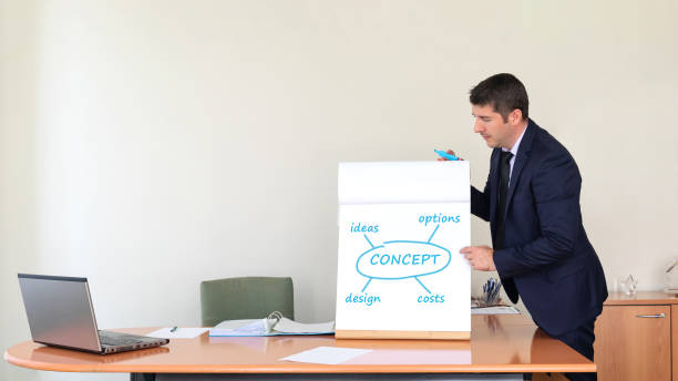 オフィスでのビジネスマンは、事務所で新しい概念のアイデアを計画しています。今後のブレーンストーミング会議で同僚と共有するホワイトボードの作成戦略計画の成功 - writing whiteboard men businessman ストックフォトと画像