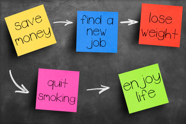 istock Sticky note on blackboard, To do list 1150477679