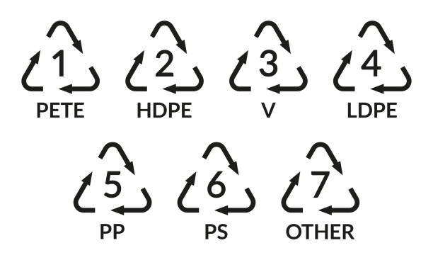 ilustrações de stock, clip art, desenhos animados e ícones de plastic recycle symbols. plastic materials icon set. vector illustration. - 6206