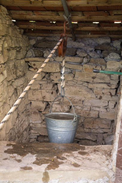 istock well for water supply 1150527130