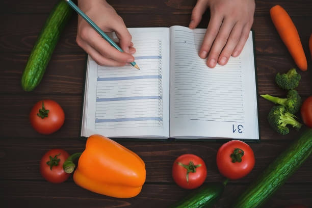 istock Diet plan. The concept of diet. Dietary Menu 1150534861