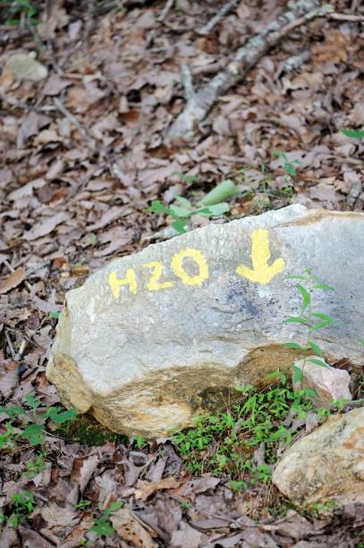 istock H2O water sign painted on rock 1150605581