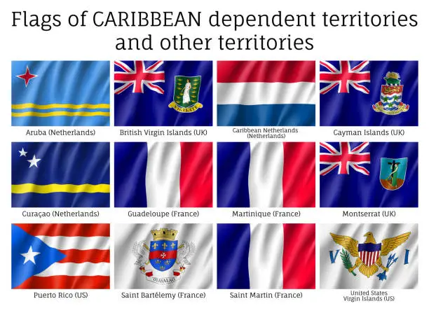 Vector illustration of Curved flags of Caribbean dependent territories