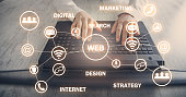webdesign-webentwicklung-internet-netzwerk-technologie.jpg?b=1&s=170x170&k=20&c=q6itT3tw6S3bh6ct7O-wvGCsx4Ee_ZARZaqi3lf3cYo=