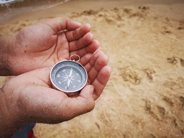 istock Holding on a compass showing your direction and navigation pointed on the north. 1150664709