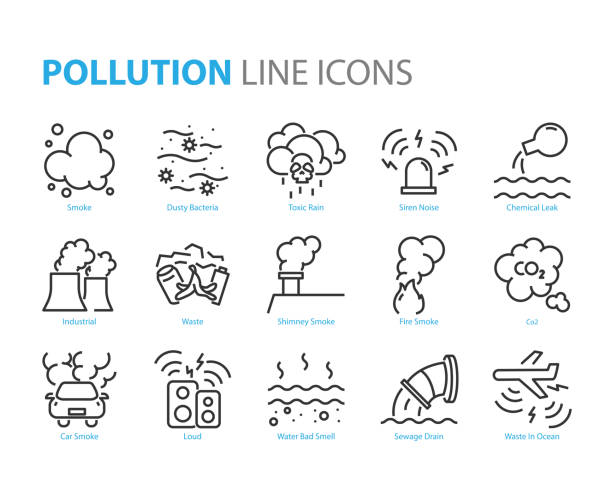 zestaw ikon linii zanieczyszczeń, takich jak kurz, hałas, ścieki, - factory pollution smoke smog stock illustrations