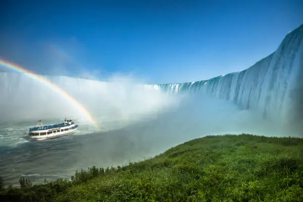 Photo of River flows over the Niagara Falls Ontario Canada