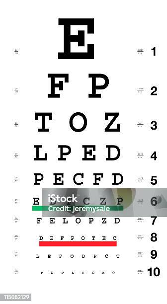 Eye Chart With Distance Markers And Rating Stock Photo - Download Image Now - Eye Chart, Optometrist, Chart