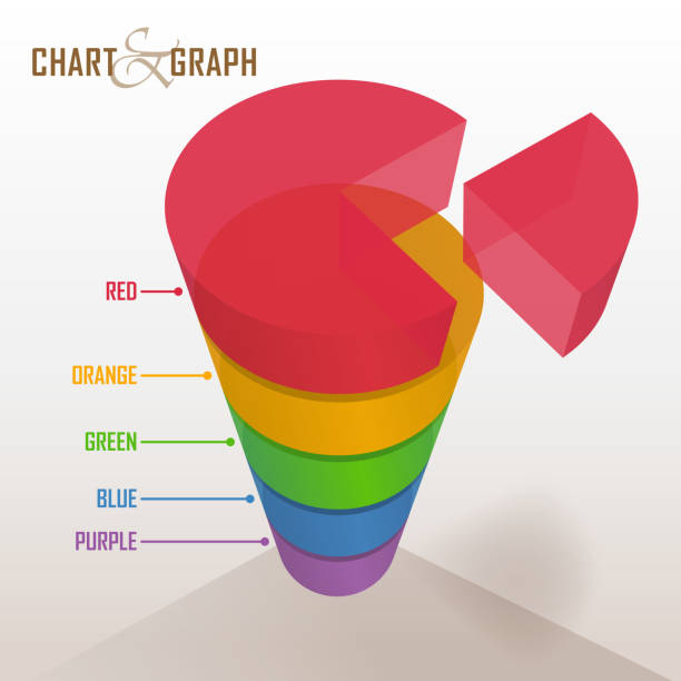 illustrations, cliparts, dessins animés et icônes de partie de chart & graph - cylinder chart graph three dimensional shape