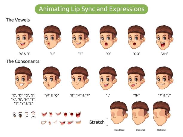 ilustraciones, imágenes clip art, dibujos animados e iconos de stock de hombre dibujos animados personaje para animar lip sync y expresiones - animating